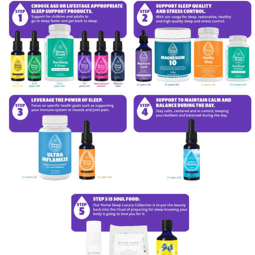 SleepDrops - Sleep & Stress Product Programme